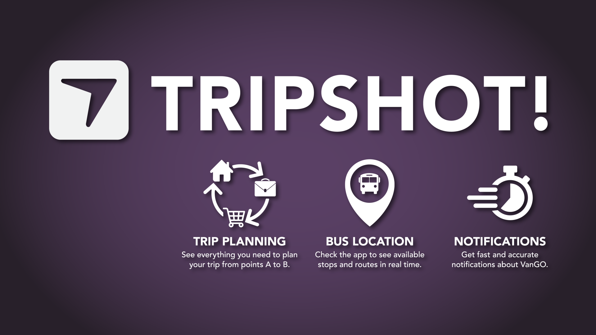 TripShot Graphic 