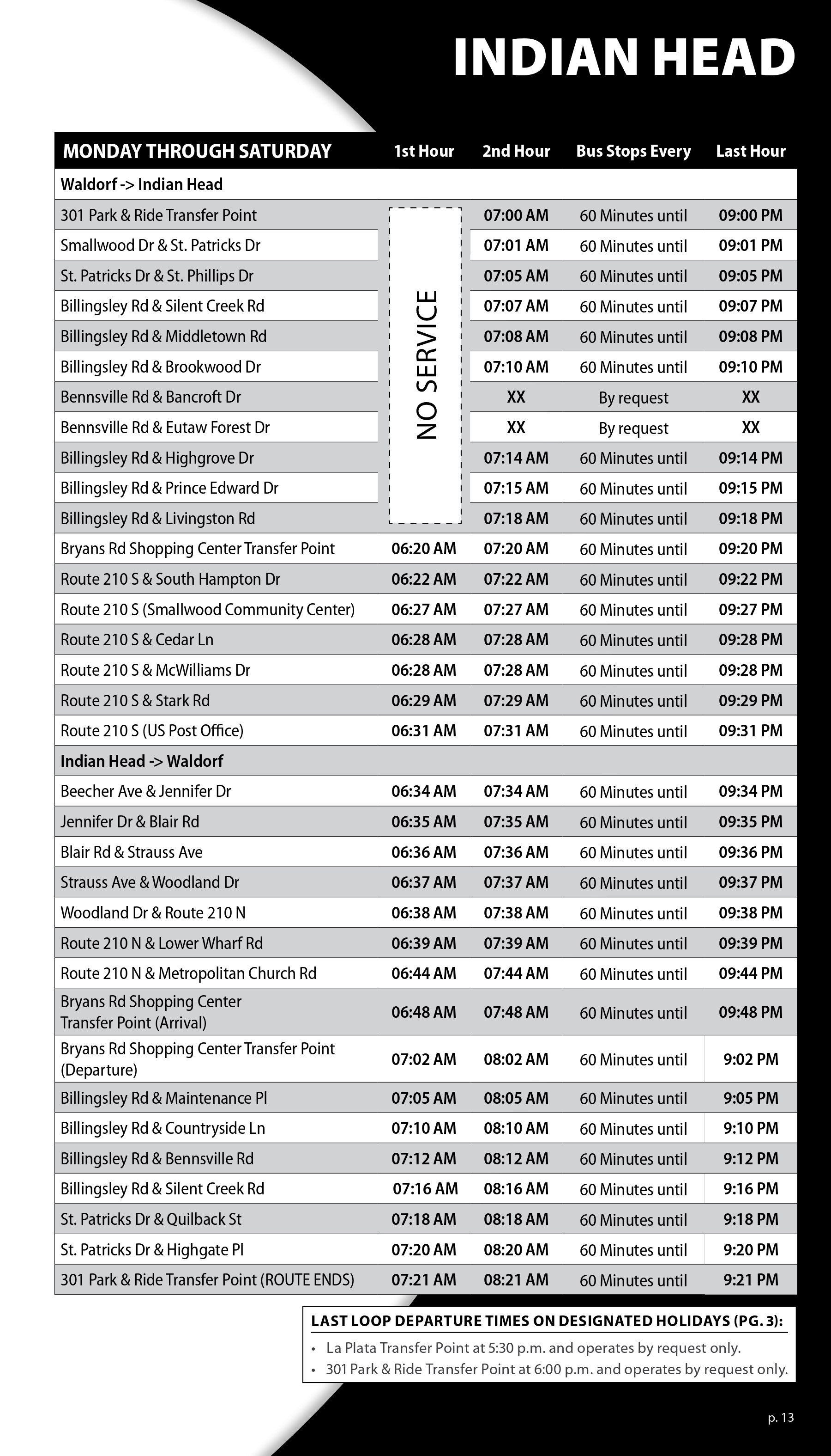 Indian Head Schedule